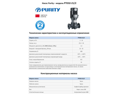 Циркуляционный насос In-Line PURITY PTD 32-21/2