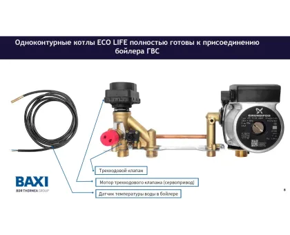 Газовый котёл Baxi ECO LIFE 1.14 F одноконтурный