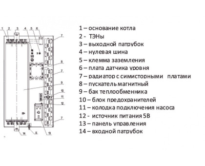 Электрокотел РЭКО 70П