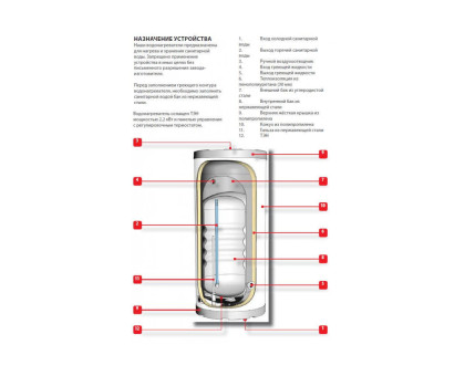 ACV Comfort E 160 Бойлер косвенного нагрева из нержавеющей стали (настен/напол)